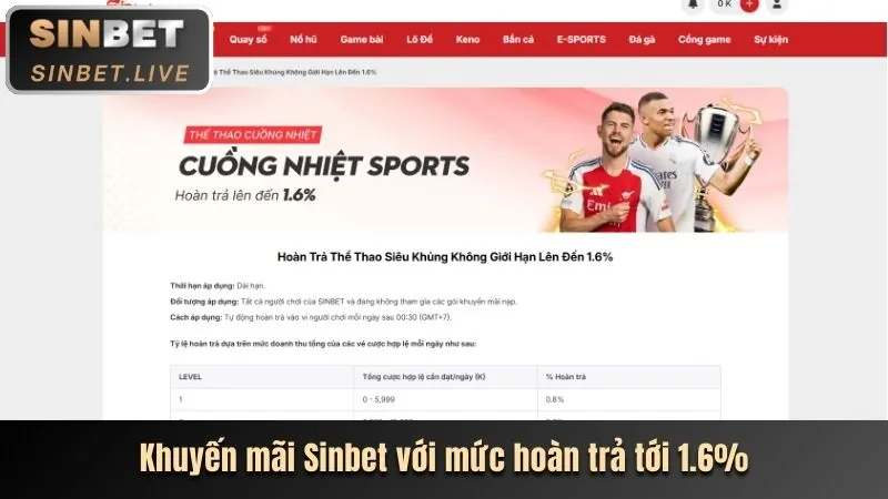 Ưu đãi hoàn trả hàng ngày và hàng tuần tại kinh79 link mới